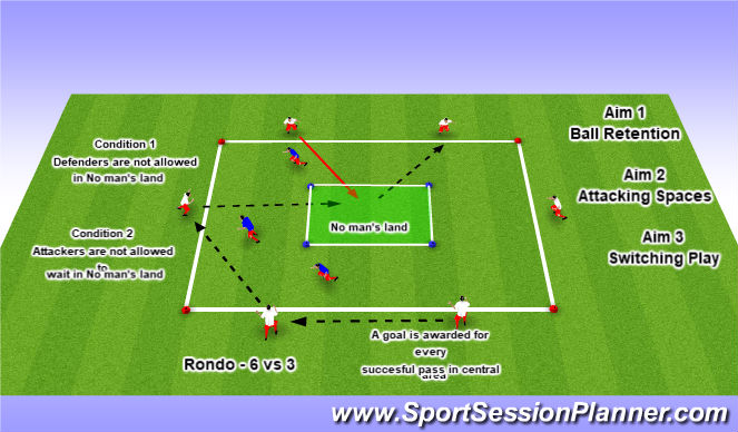 Football/Soccer Session Plan Drill (Colour): Attacking Spaces