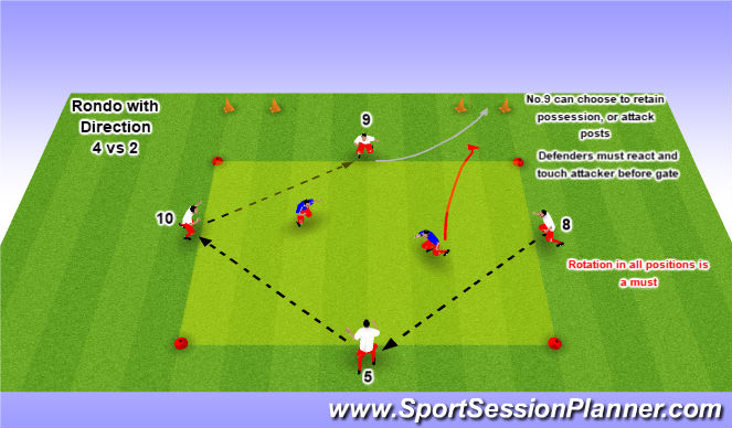 Football/Soccer Session Plan Drill (Colour): Diamond Rondo