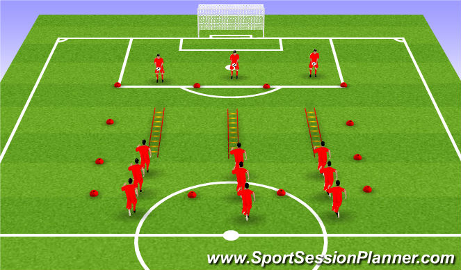 Football/Soccer Session Plan Drill (Colour): Warm Up