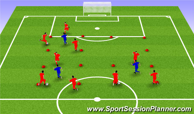 Football/Soccer Session Plan Drill (Colour): 3 v 1 Rondos