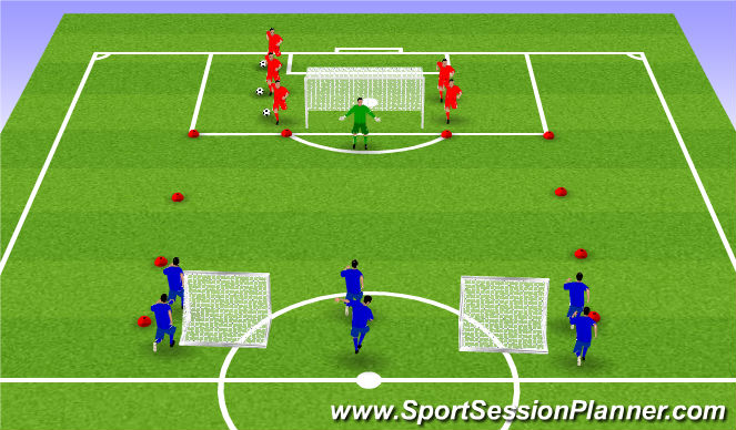 Football/Soccer Session Plan Drill (Colour): 3 v 2