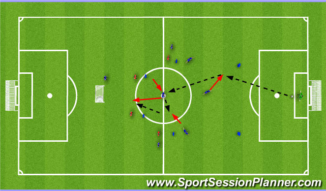 Football/Soccer Session Plan Drill (Colour): Screen 1