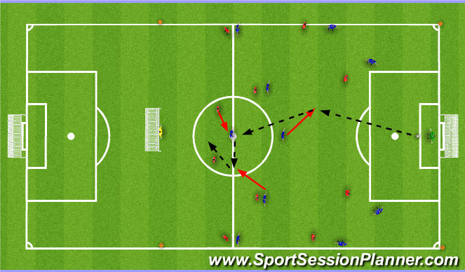 Football/Soccer Session Plan Drill (Colour): Screen 3