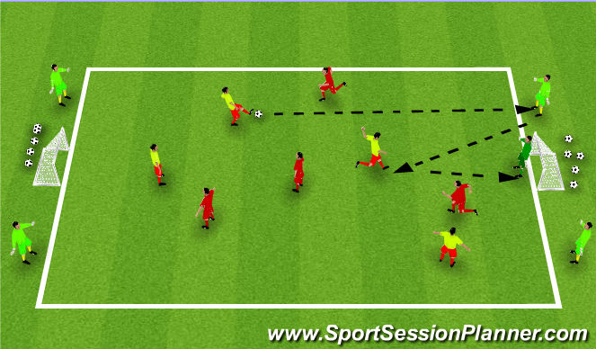Football/Soccer Session Plan Drill (Colour): Conditioned Game