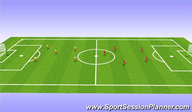 Football/Soccer Session Plan Drill (Colour): SSG