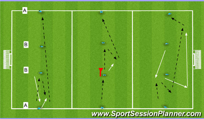 Football/Soccer Session Plan Drill (Colour): Technical Phase