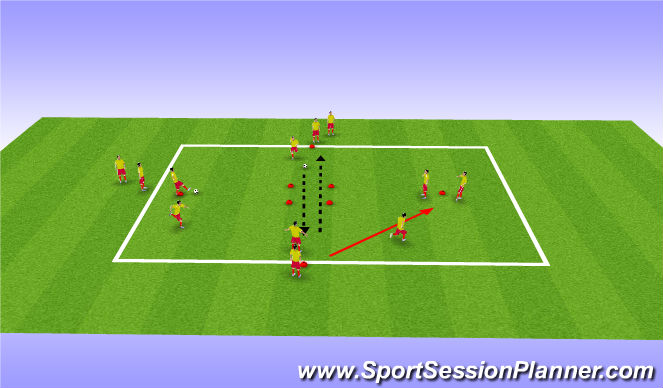 Football/Soccer Session Plan Drill (Colour): Passing & Receiving Pattern