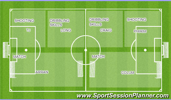 Football/Soccer Session Plan Drill (Colour): Visakha FC