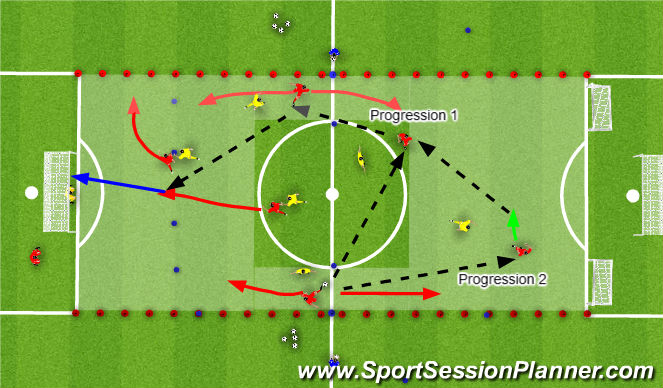 Football/Soccer Session Plan Drill (Colour): Skill
