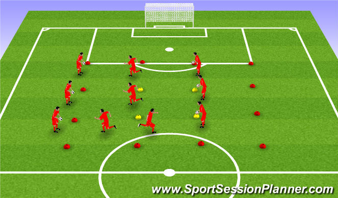 Football/Soccer Session Plan Drill (Colour): Technical