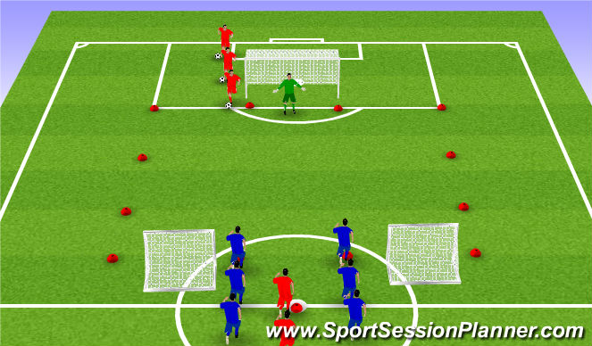 Football/Soccer Session Plan Drill (Colour): Opposed