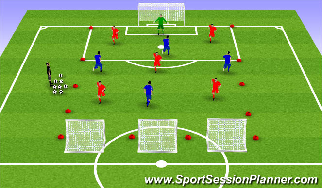 Football/Soccer Session Plan Drill (Colour): Game Related