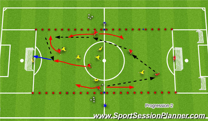 Football/Soccer Session Plan Drill (Colour): SSG