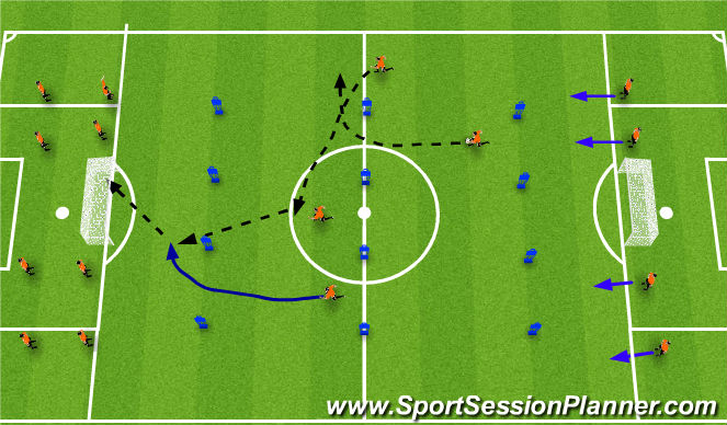 Football/Soccer Session Plan Drill (Colour): Screen 1