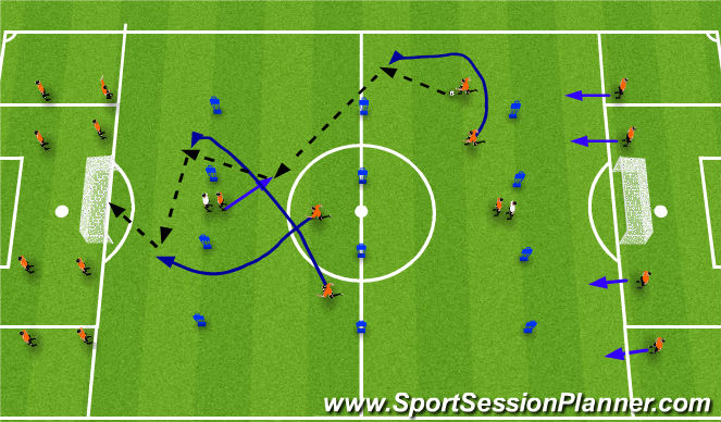 Football/Soccer Session Plan Drill (Colour): Screen 2