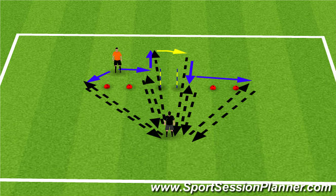 Football/Soccer Session Plan Drill (Colour): Passing 4