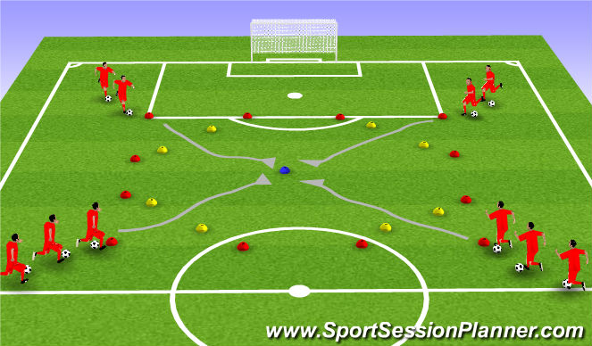 Football/Soccer Session Plan Drill (Colour): Technical