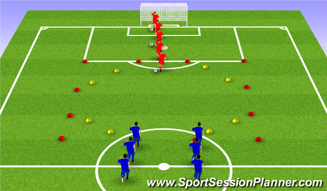 Football/Soccer Session Plan Drill (Colour): 2 v 1 - Gates