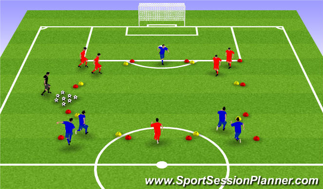 Football/Soccer Session Plan Drill (Colour): 3 v 2 - Gates