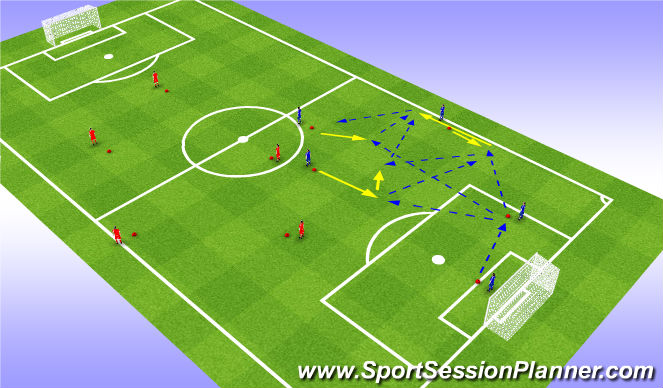 Football/Soccer Session Plan Drill (Colour): Pattern Play