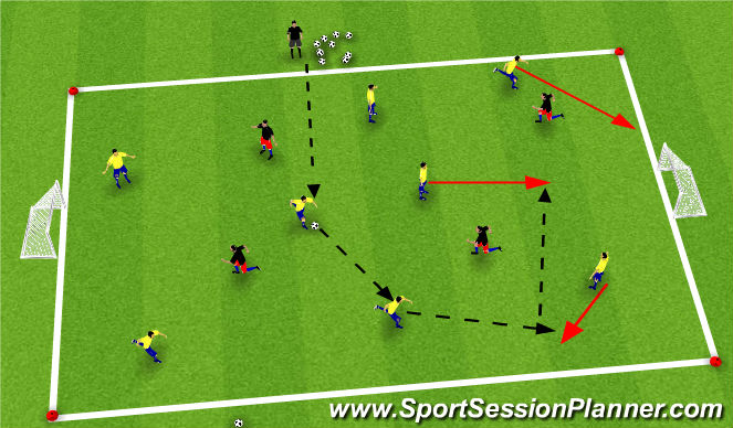 Football/Soccer Session Plan Drill (Colour): Analytical - possession