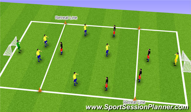 Football/Soccer Session Plan Drill (Colour): Global - SSG with Retreat Line