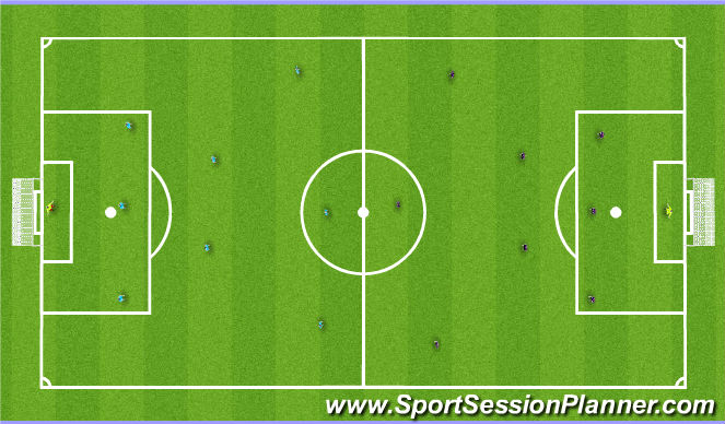Football/Soccer Session Plan Drill (Colour): Screen 3