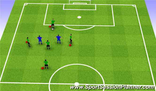 Football/Soccer Session Plan Drill (Colour): PG
