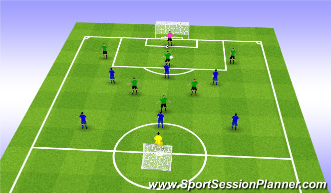 Football/Soccer Session Plan Drill (Colour): Football Conditioning