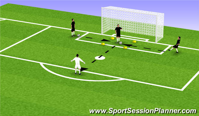 Football/Soccer Session Plan Drill (Colour): Screen 1