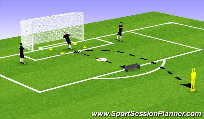Football/Soccer Session Plan Drill (Colour): Screen 2