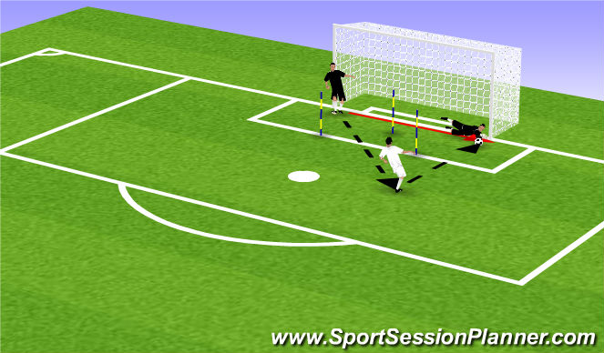 Football/Soccer Session Plan Drill (Colour): Screen 3