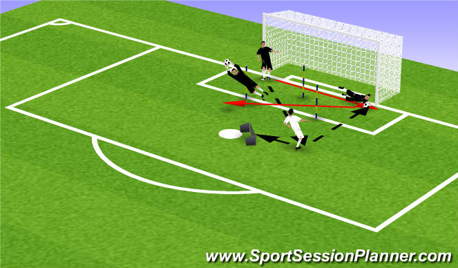 Football/Soccer Session Plan Drill (Colour): Screen 4