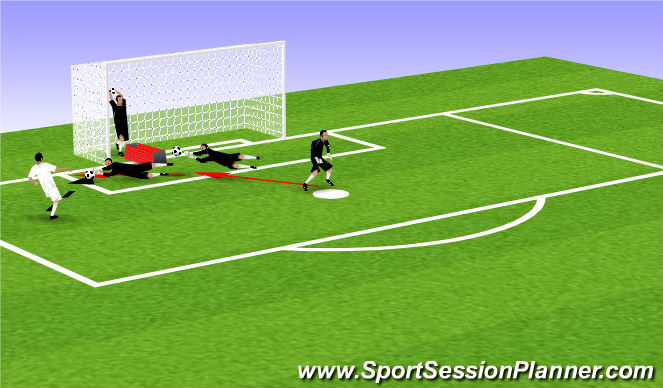 Football/Soccer Session Plan Drill (Colour): Screen 5