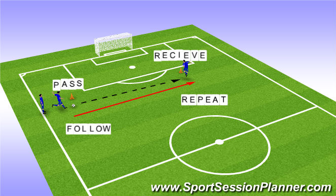 Football/Soccer Session Plan Drill (Colour): drill 1