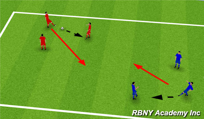 Football/Soccer Session Plan Drill (Colour): Urgency