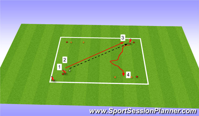 Football/Soccer Session Plan Drill (Colour): passing and dribbling towards goal