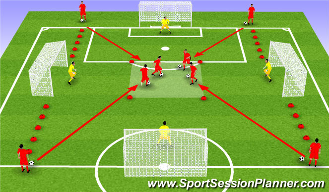 Football/Soccer Session Plan Drill (Colour): In and Out