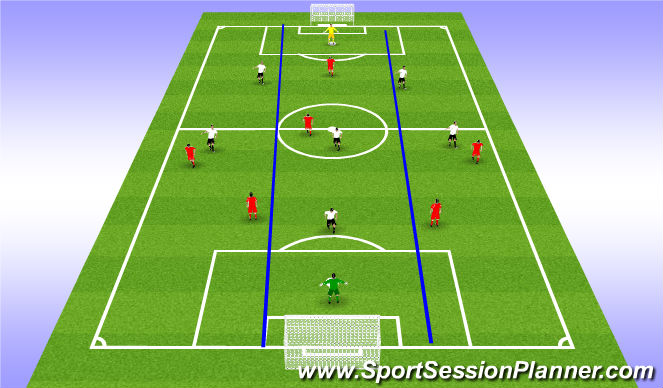 Football/Soccer Session Plan Drill (Colour): game