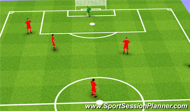 Football/Soccer Session Plan Drill (Colour): analytical