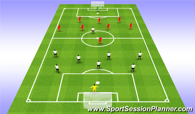 Football/Soccer Session Plan Drill (Colour): game vs u12