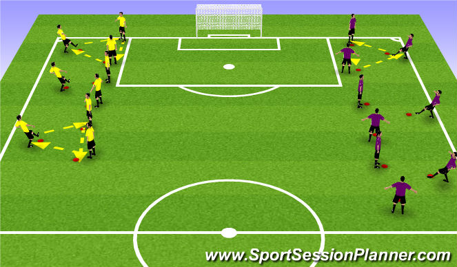 Football/Soccer Session Plan Drill (Colour): Screen 1