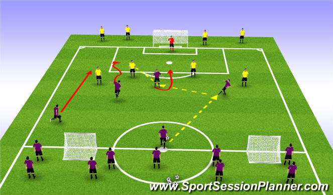 Football/Soccer Session Plan Drill (Colour): Screen 2