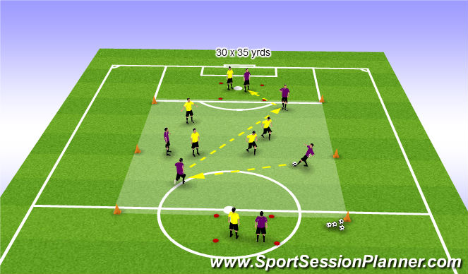 Football/Soccer Session Plan Drill (Colour): Screen 3