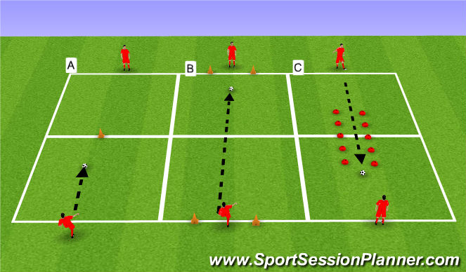 Football/Soccer Session Plan Drill (Colour): Accuracy