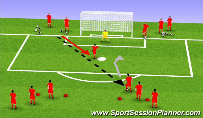 Football/Soccer Session Plan Drill (Colour): What Do You Have?