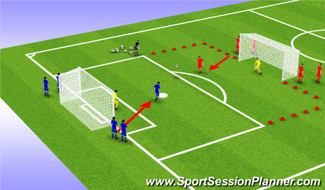 Football/Soccer Session Plan Drill (Colour): One on One