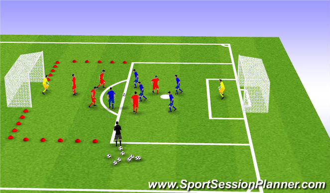 Football/Soccer Session Plan Drill (Colour): SHOOT!