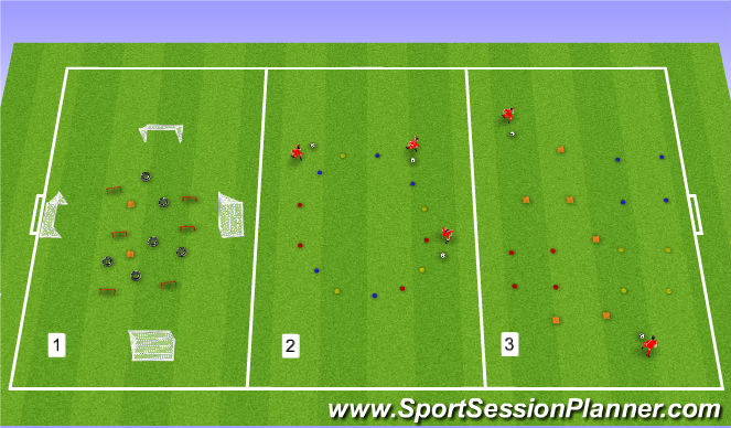 Football/Soccer Session Plan Drill (Colour): Week 11