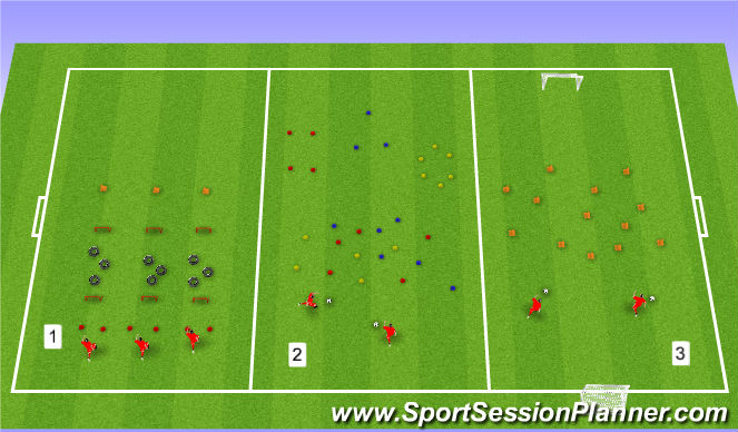 Football/Soccer Session Plan Drill (Colour): Week 12